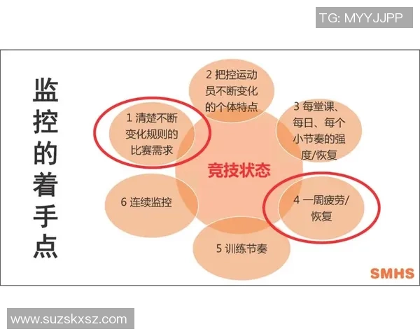 足球赛前球星热身运动解析 提升竞技状态与比赛表现的关键步骤